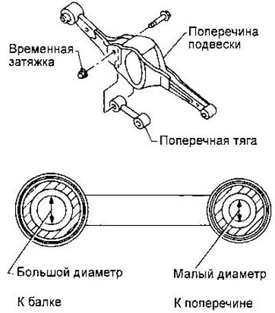 1. Соедините поперечину подвески и поперечную…