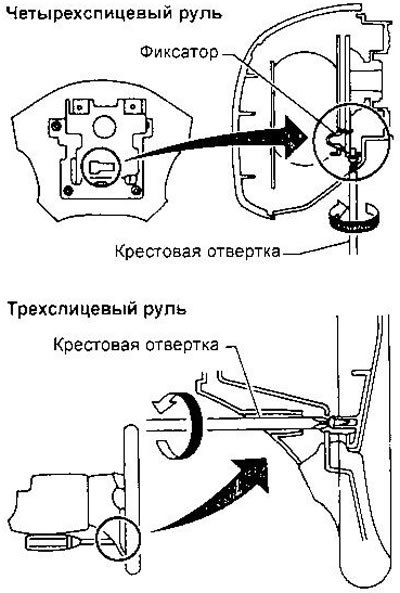 1. Снимите накладку выключателя звукового…
