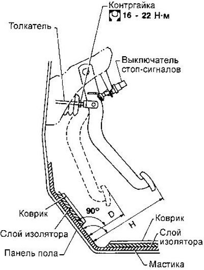 Регулировка