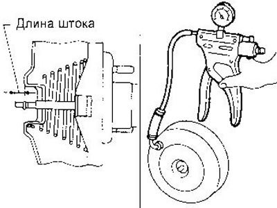Длина штока (M195, S205 и С205) — 10,275-10,525 мм