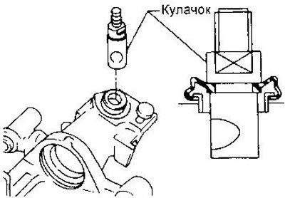 1. Вставьте кулачок, сориентировав ею так, как…