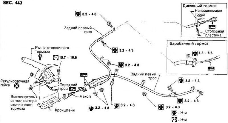 Привод стояночного тормоза