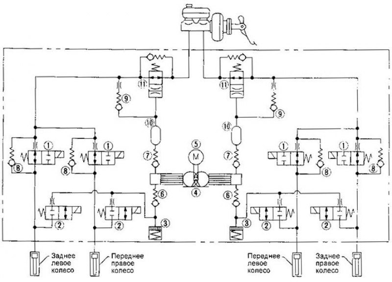 Тормозная система ниссан альмера классик схема с абс