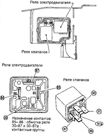 Для доступа к реле снимите крышку блока реле.
