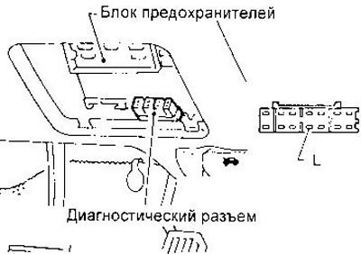 Модели кроме Европы. Для перехода в режим…