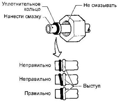 При соединении трубок наносите смазку в место,…