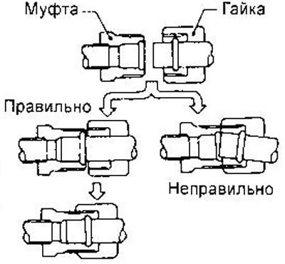 Затягивайте накидную гайку после того, как трубка…