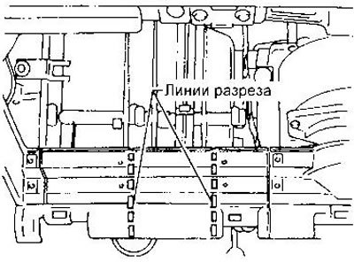 3. Прорежьте панель приборов, как показано на…