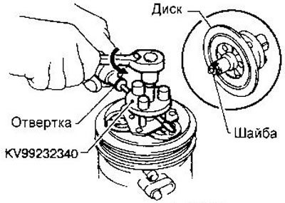 В компрессорах DKV-11D/14D для снятия диска…