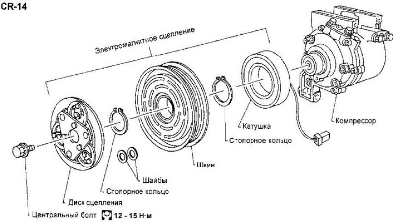 В компрессорах DKV-11D/14D для снятия диска…