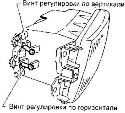 Регулировка выполняется вращением винтов,…