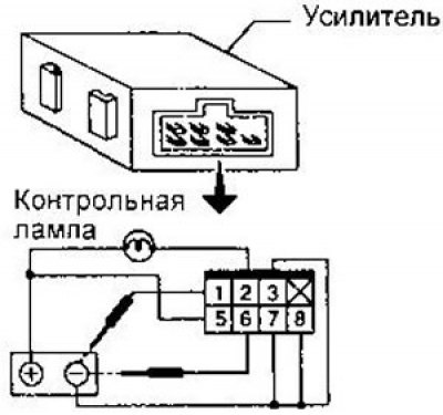 Выполните соединения в соответствии с рисунком.…