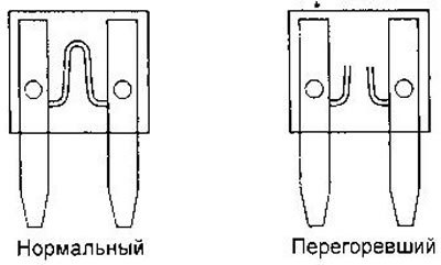 Перед заменой перегоревшего предохранителя…