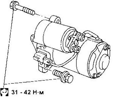 Схема стартера ниссан. Кашкай проверить стартер снятие.