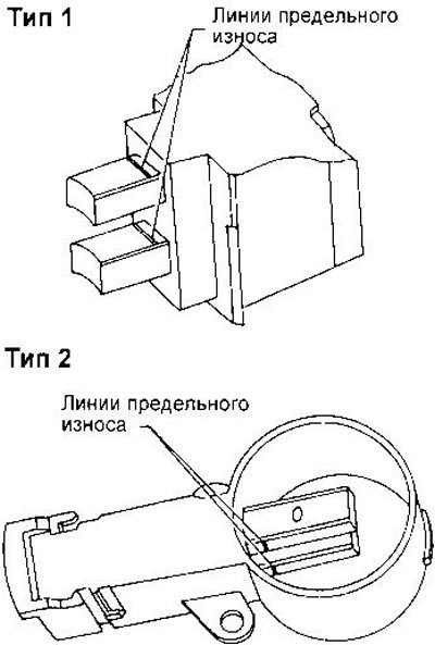 Щетки подлежат замене, если они стерты до линии,…