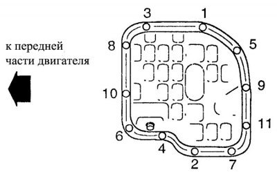 14. В последовательности обратной указанной на…
