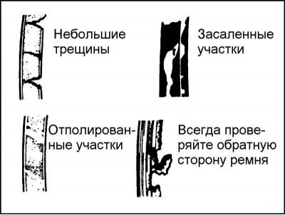 1. Выключите двигатель, откройте капот и отыщите…