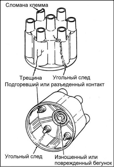 12. Снимите бегунок с вала.