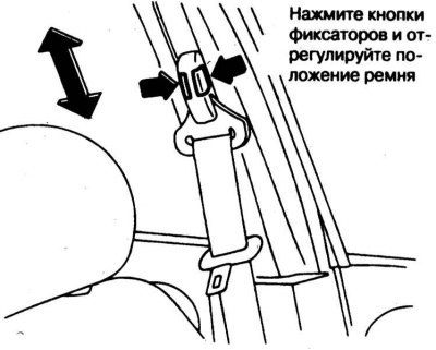 3. Для корректировки положения верхнего анкера…