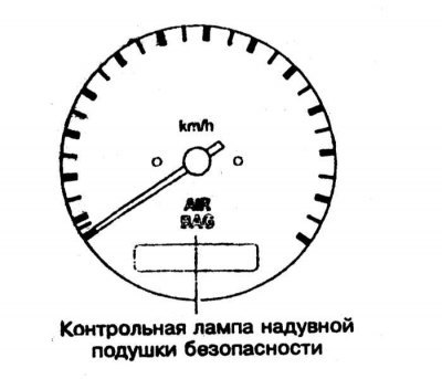 1. Контрольная лампа SRS вмонтирована в приборный…