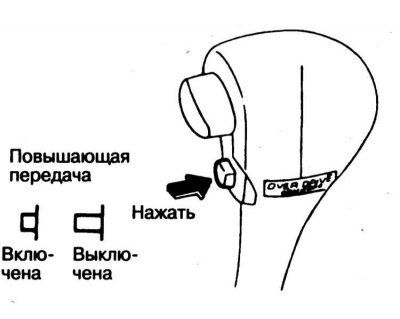 Ниже кнопки отключения блокировки расположен…