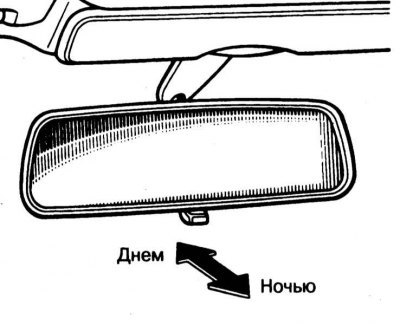 Предусмотрено два штатных положения внутреннего…