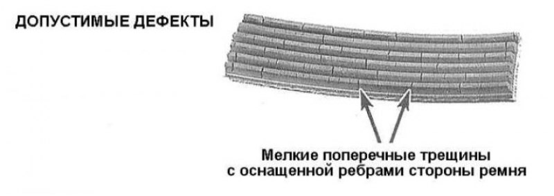 2. Заглушите двигатель, откройте капот и отыщите…