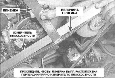 4. Оценка усилия натяжения ремня может быть…