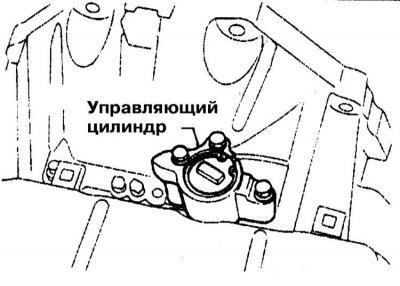 4. Снимите управляющий цилиндр.