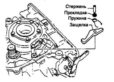 12. Снимите стояночную защелку, возвратную…