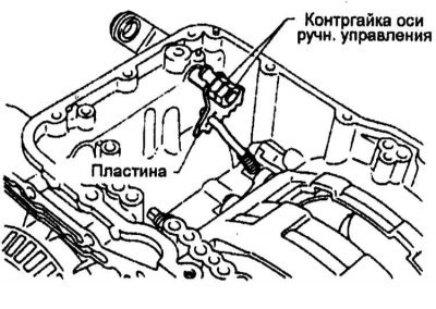 30. Извлеките штифт и снимите вал ручного…