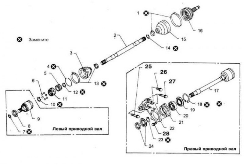 1 - Бандажи крепления защитных чехлов; 2 -…