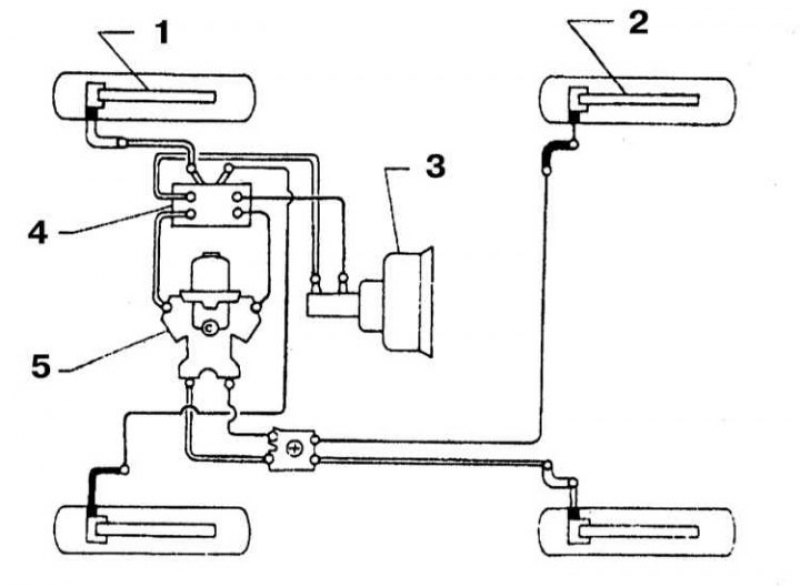 Схема тормозной системы ниссан. Схема тормозной системы Ниссан Максима а32. Тормозная система Ниссан атлас. Схема тормозной системы Ниссан атлас. Тормозная система Ниссан Террано 2.