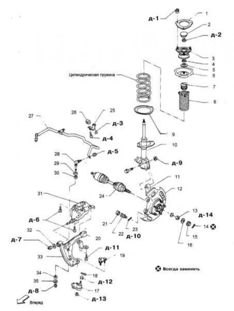 Задняя подвеска ниссан максима а33 схема