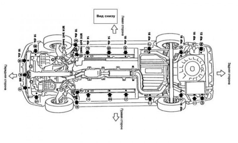 Схема днища. Днище автомобиля схема. Днище машины схема. Вид машины снизу Ниссан Максима. Дно автомобиля схема.