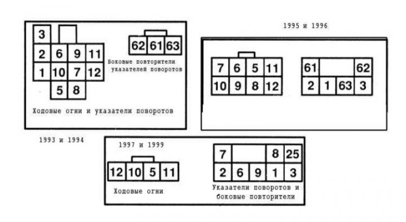 Проверка исправности функционирования и замена…
