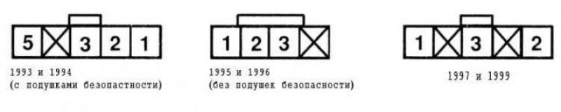 2. Снимите переключатель (см. ниже). При помощи…