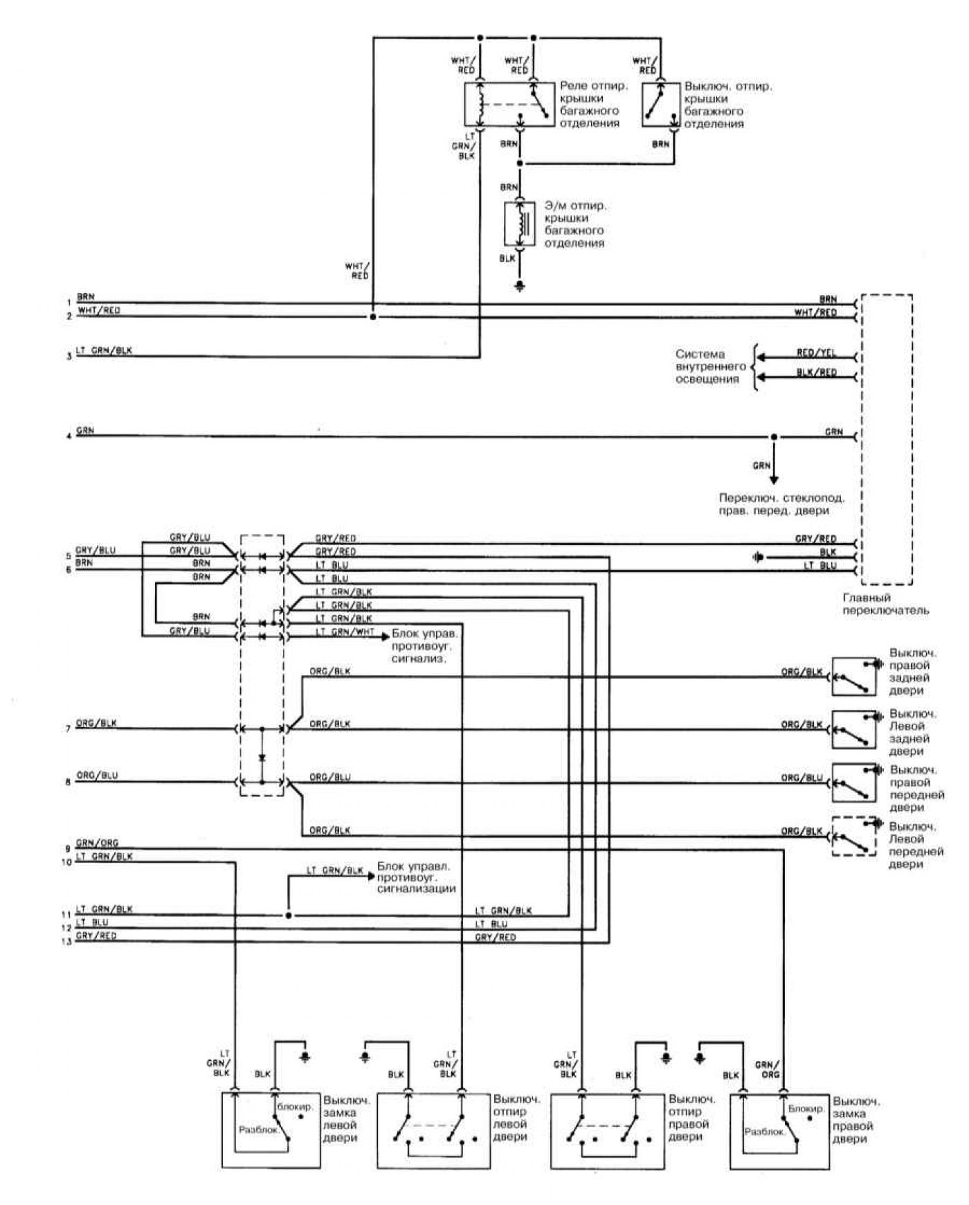 Схема ниссан цефиро. Электрическая схема Ниссан Максима а34. Ниссан Максима а32 схема. Схема проводки maxima a32. Nissan maxima QX схема центрального замка.