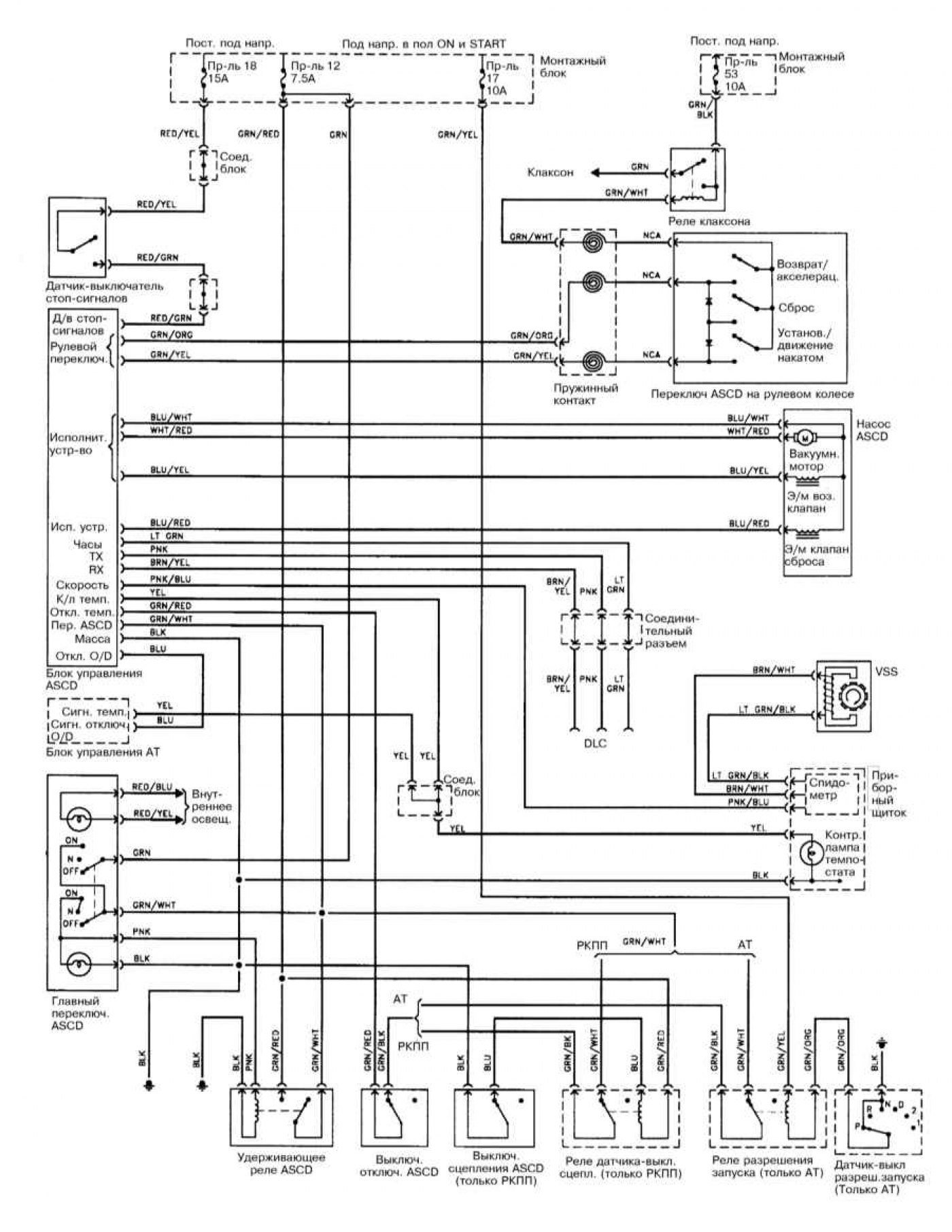 Схема климат контроля ауди а6 с4