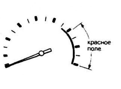 Внимание! При приближении стрелки к красному полю…