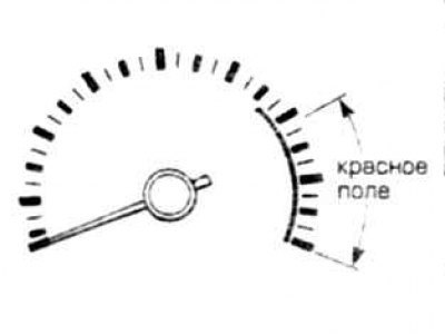 Стрелка не должна попадать на красное поле.