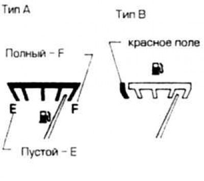 Датчик топлива