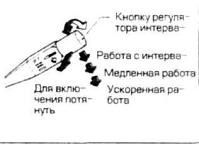 Переключатель очистителя и смывателя стекол