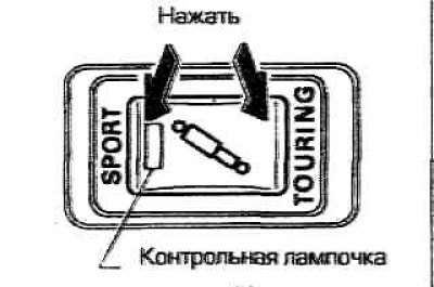 Переключатель разности амортизаторов (для…