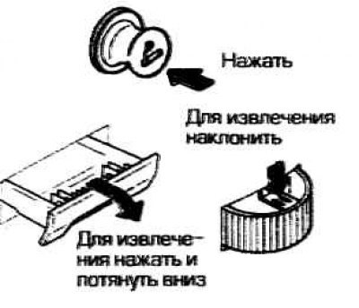 Зажигалка и пепельница