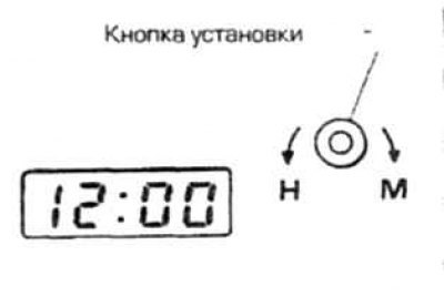 Часы, цифровые часы