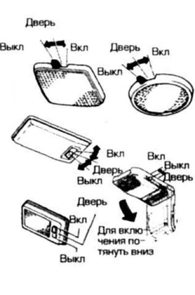 Освещение салона и багажника