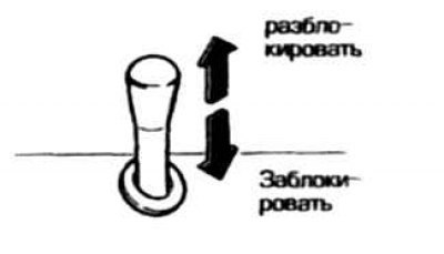 Ключи от автомобиля
