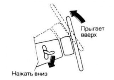 Тип А