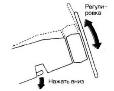 Тип В